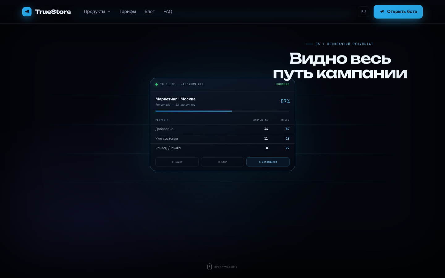 Результат кампании инвайтинга TG Pulse: цели разделены на добавленных, уже состоявших, ограниченных приватностью и оставшихся